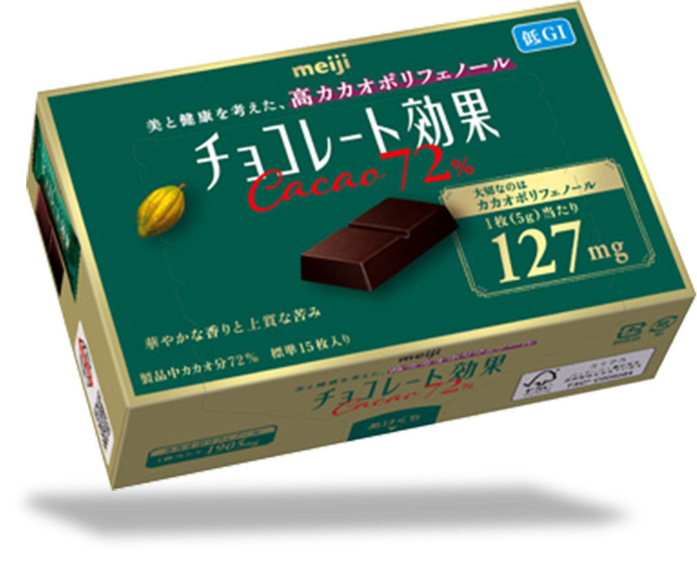 チョコレート効果買ってはいけない理由