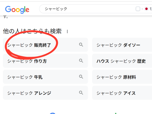 Suggest keyword